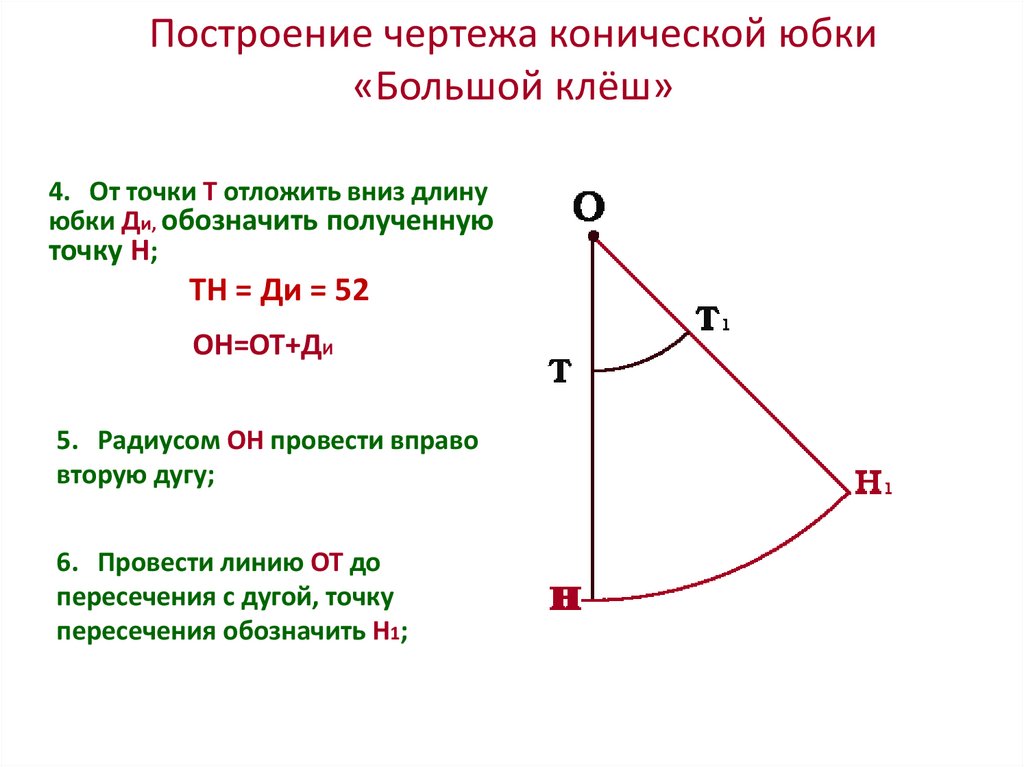 Построение чертежа конической юбки «Большой клёш»
