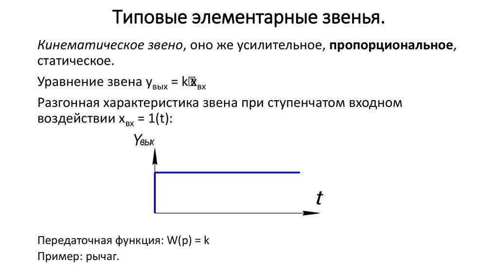Типовые элементарные звенья.
