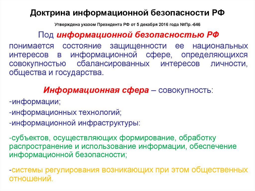 Доктрина информационной безопасности РФ Утверждена указом Президента РФ от 5 декабря 2016 года №Пр.-646