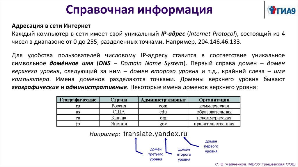 Справочная информация
