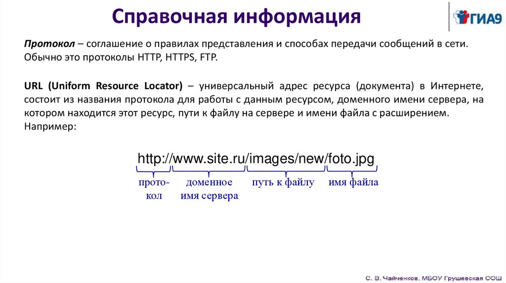 Справочная информация