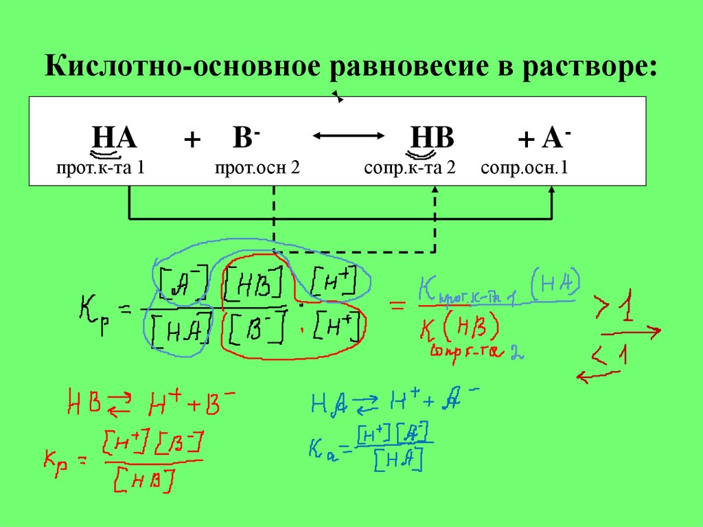 Кислотно-основное равновесие в растворе: