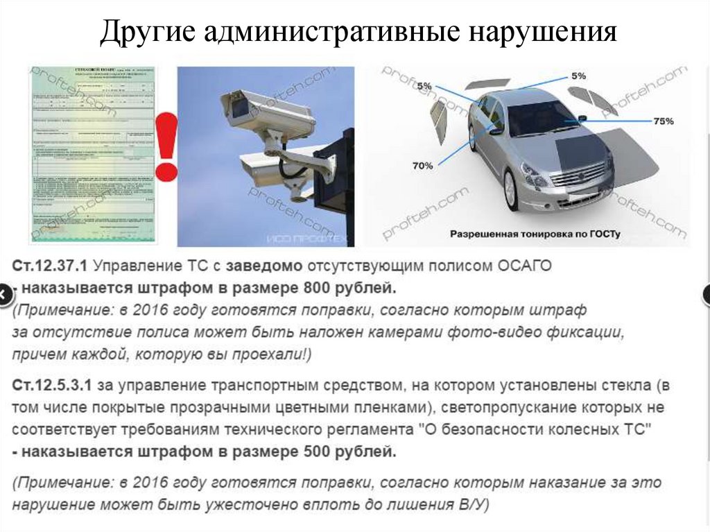 Другие административные нарушения