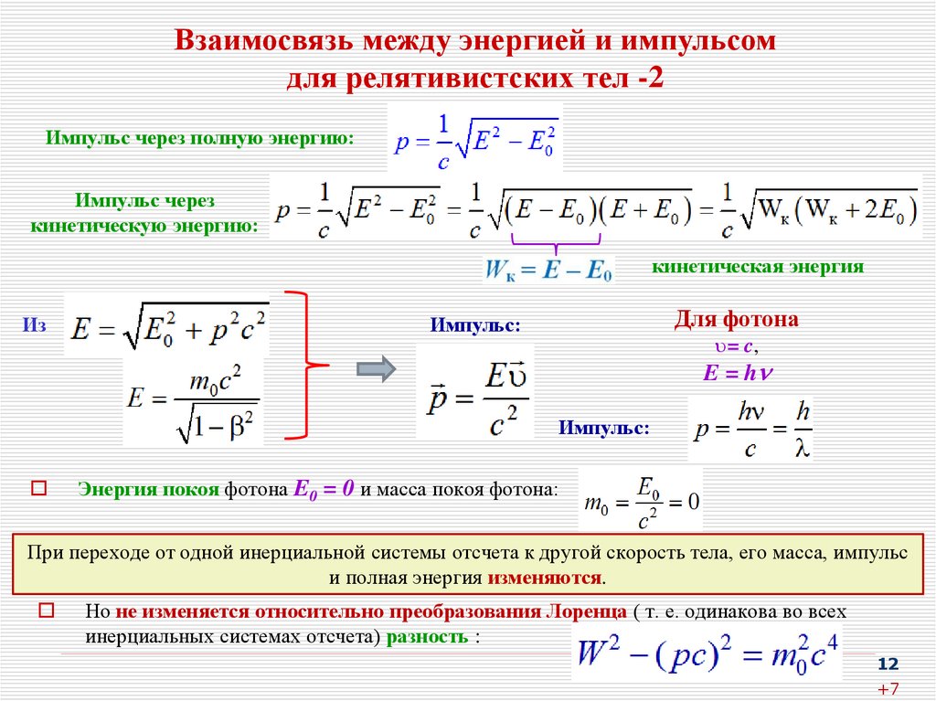 Взаимосвязь между энергией и импульсом для релятивистских тел -2
