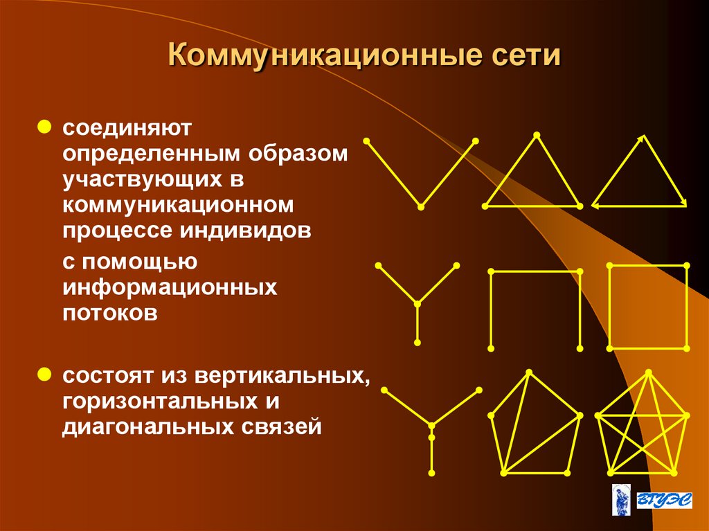 Коммуникационные сети