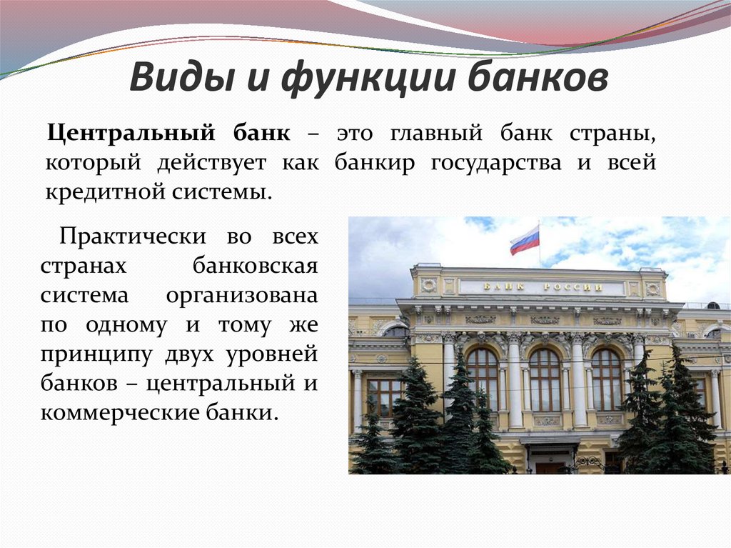 Виды и функции банков