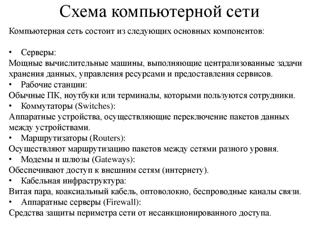 Схема компьютерной сети