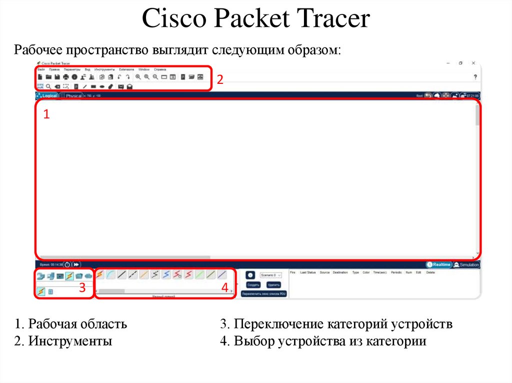 Cisco Packet Tracer
