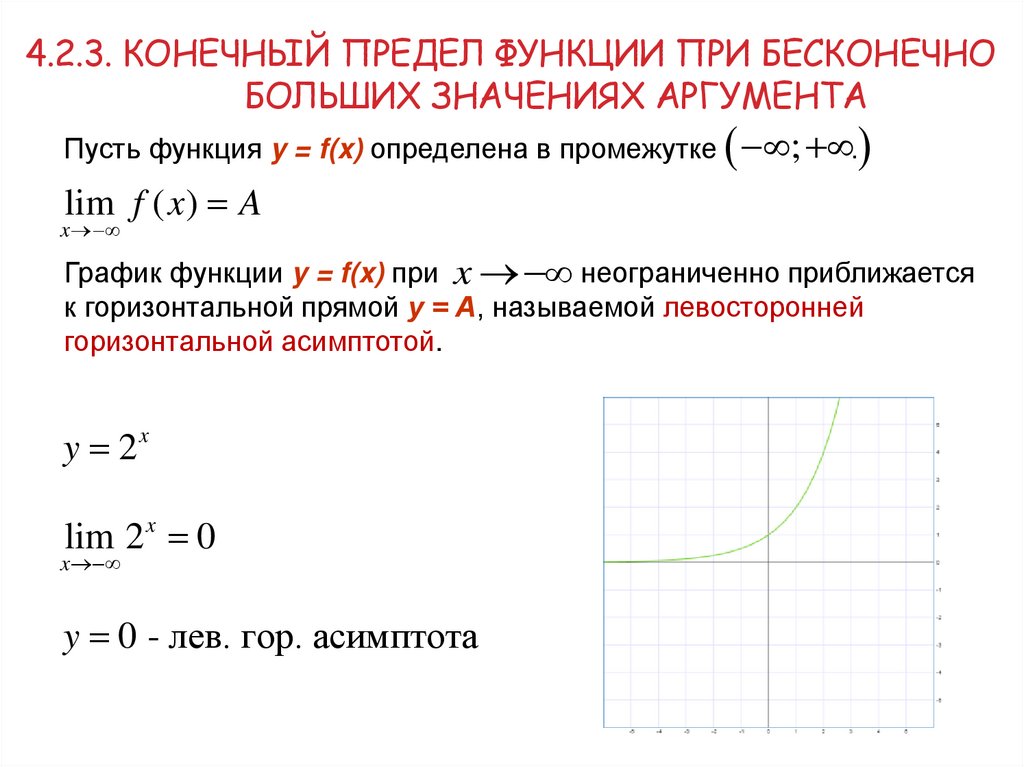 4.2.3. конечный Предел функции при бесконечно больших значениях аргумента