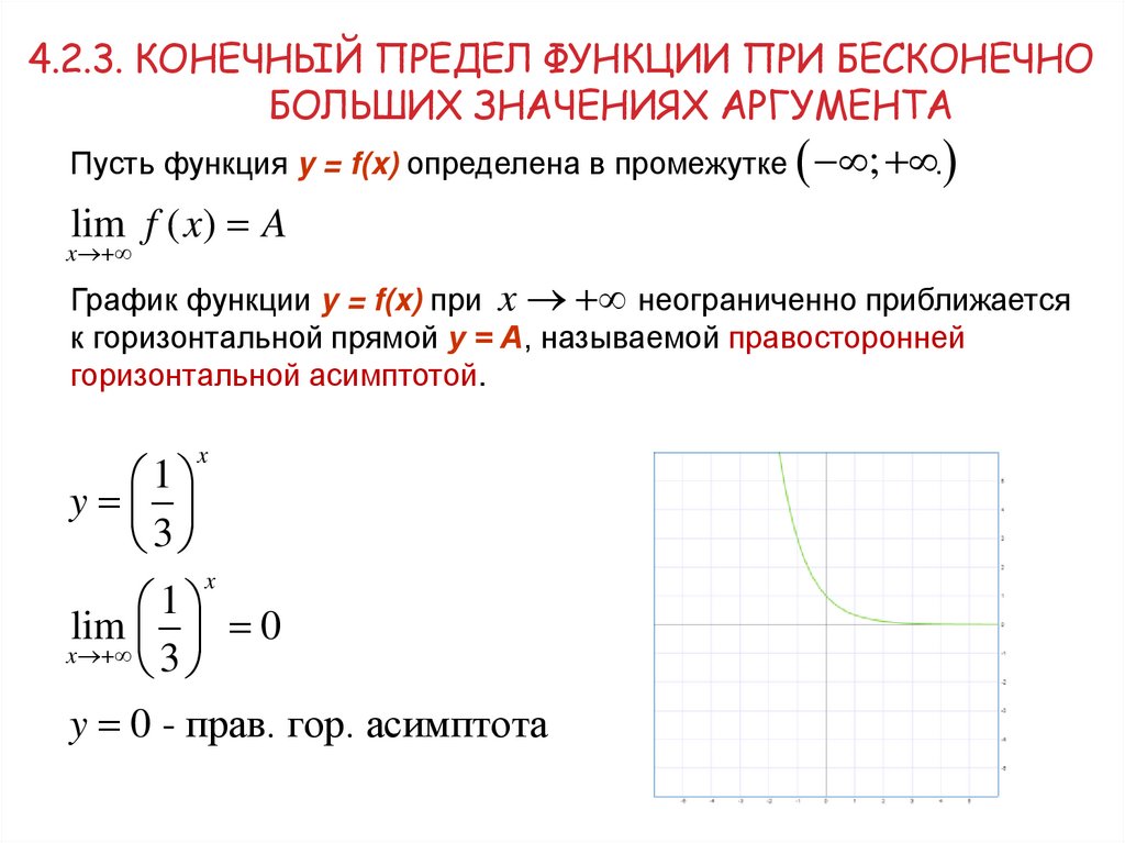 4.2.3. конечный Предел функции при бесконечно больших значениях аргумента