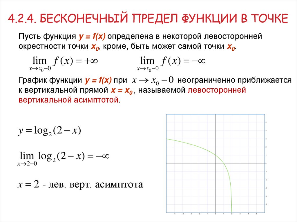 4.2.4. бесконечный Предел функции в точке