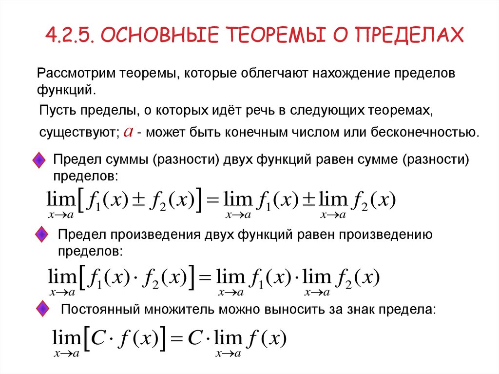 4.2.5. Основные теоремы о пределах