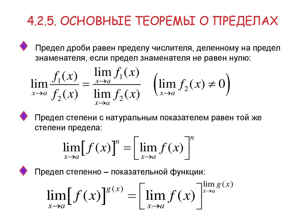 4.2.5. Основные теоремы о пределах