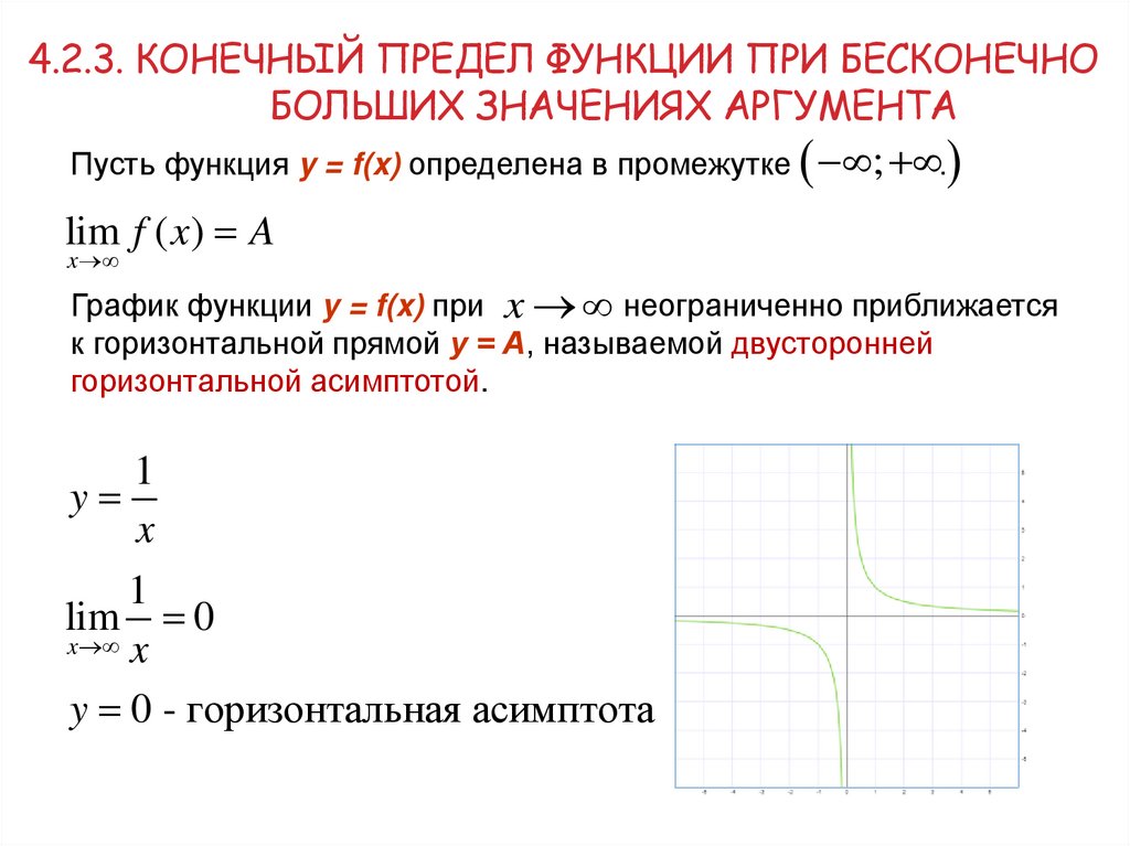4.2.3. конечный Предел функции при бесконечно больших значениях аргумента