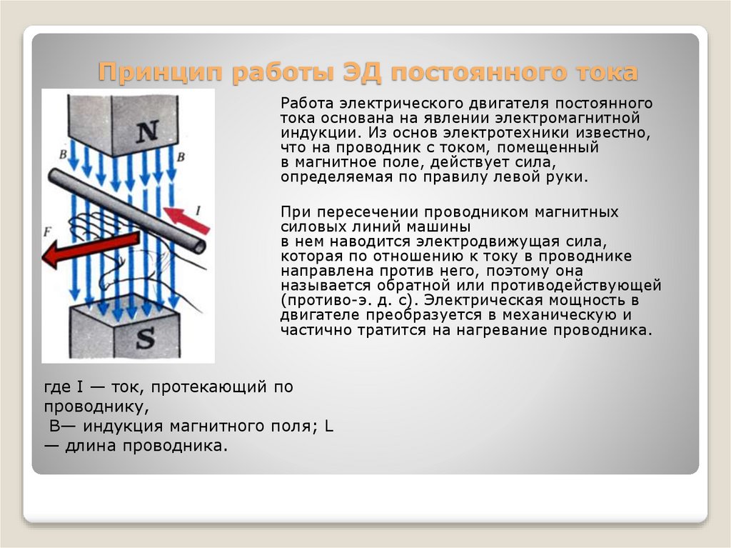 Принцип работы ЭД постоянного тока