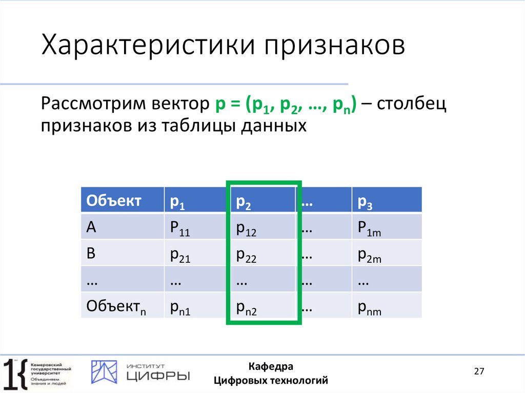 Характеристики признаков