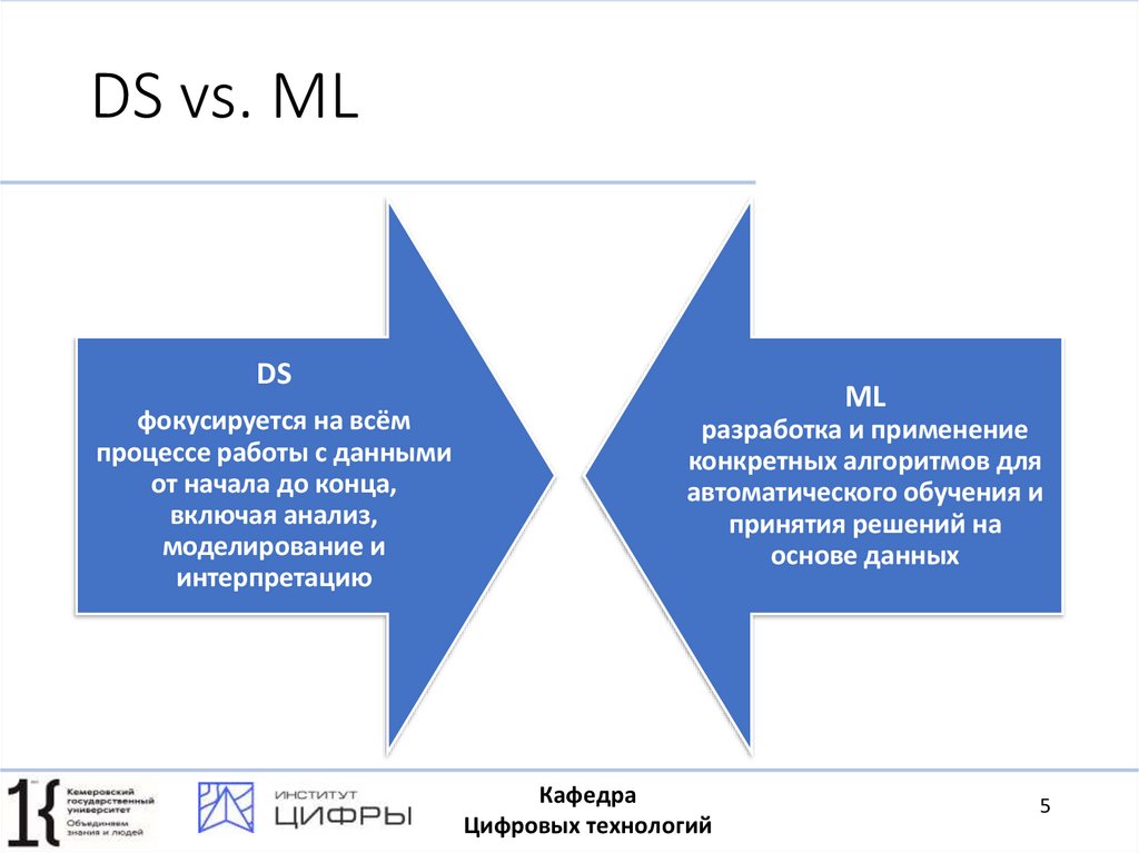 DS vs. ML
