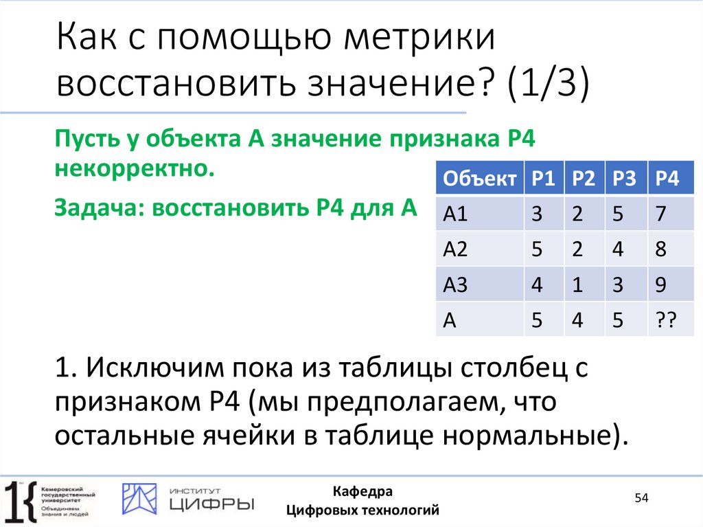Как с помощью метрики восстановить значение? (1/3)