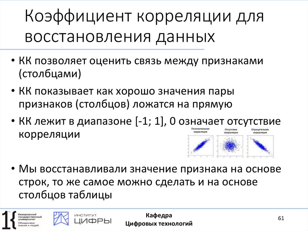 Коэффициент корреляции для восстановления данных