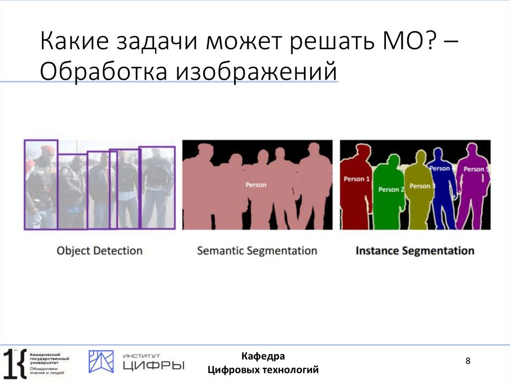 Какие задачи может решать МО? – Обработка изображений