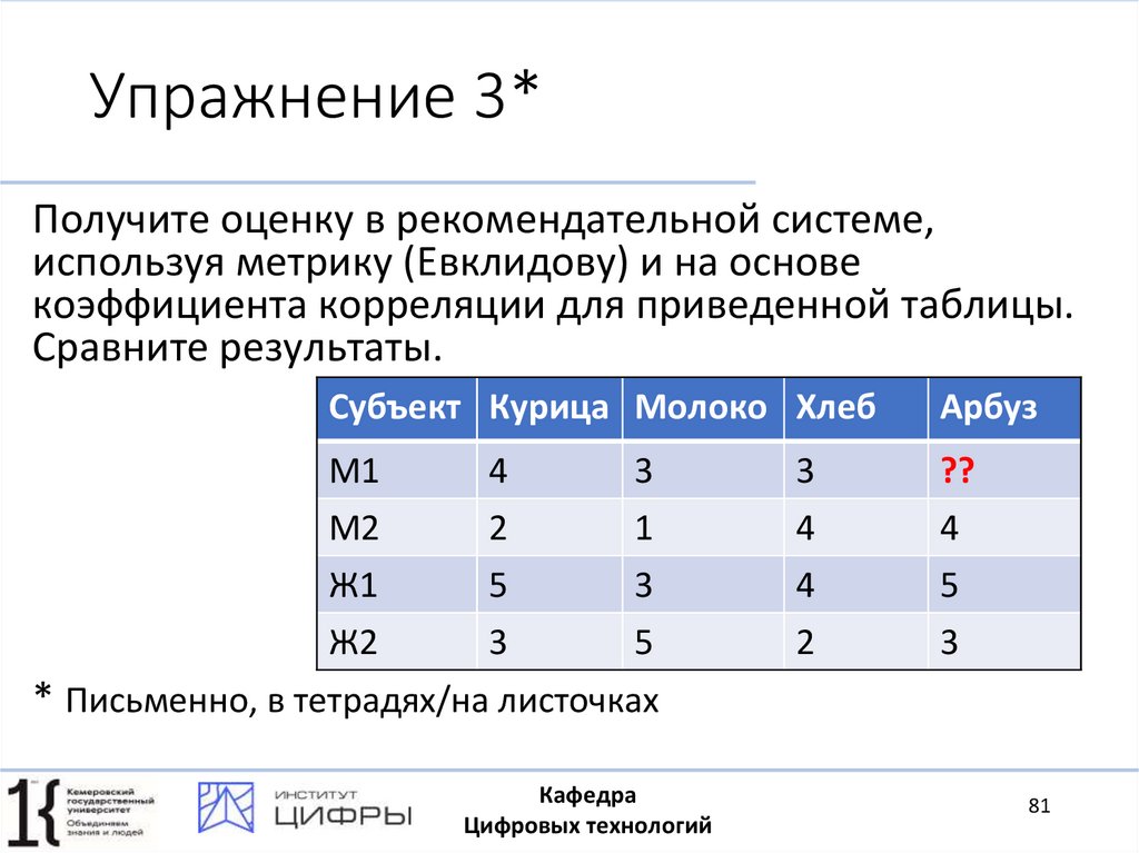 Упражнение 3*