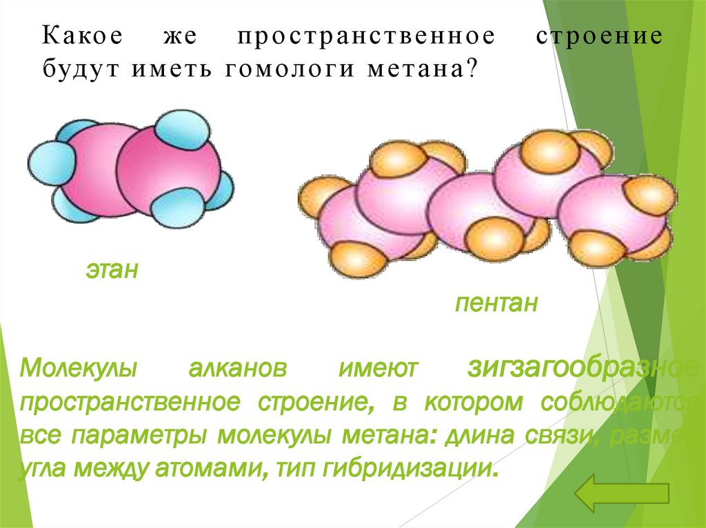 Какое же пространственное строение будут иметь гомологи метана?