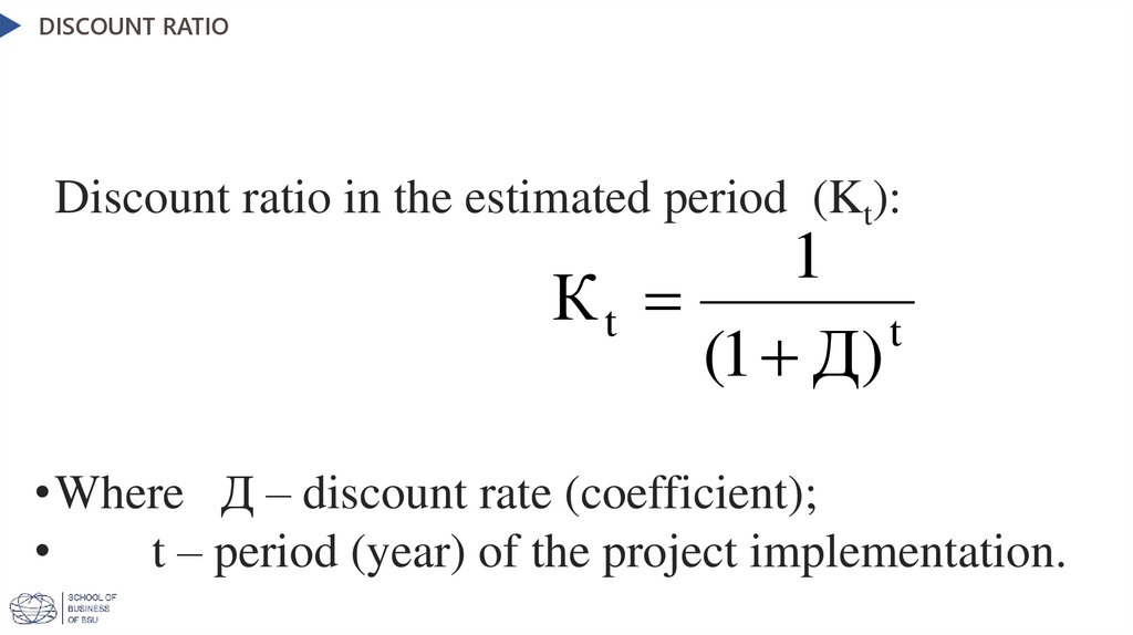 Discount ratio