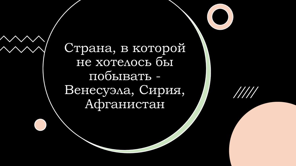 Страна, в которой не хотелось бы побывать - Венесуэла, Сирия, Афганистан
