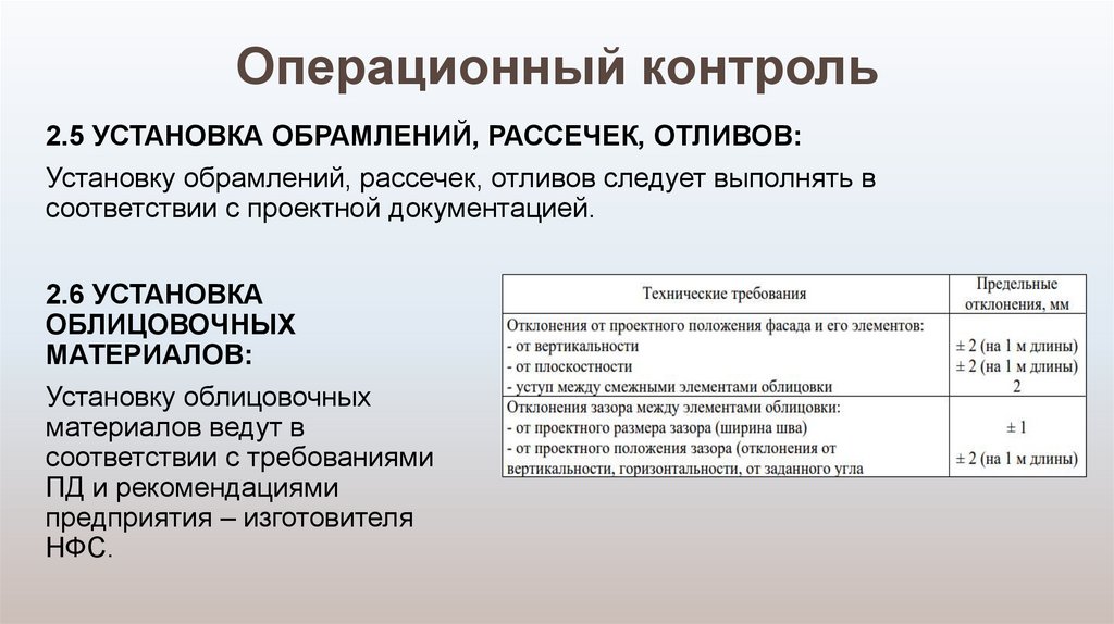 Операционный контроль