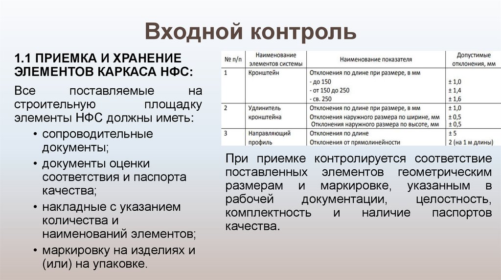 Входной контроль