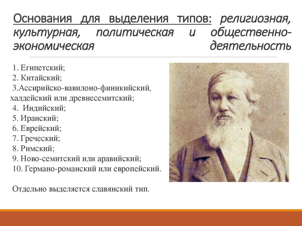 Основания для выделения типов: религиозная, культурная, политическая и общественно-экономическая деятельность