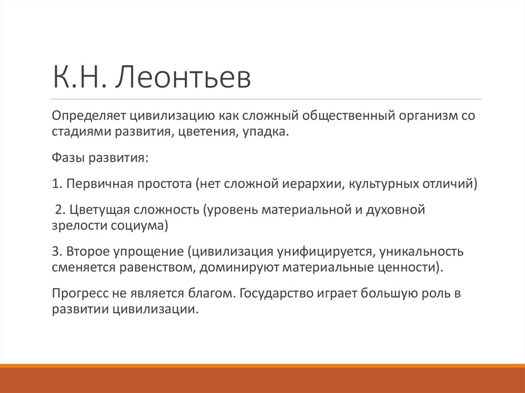 К.Н. Леонтьев