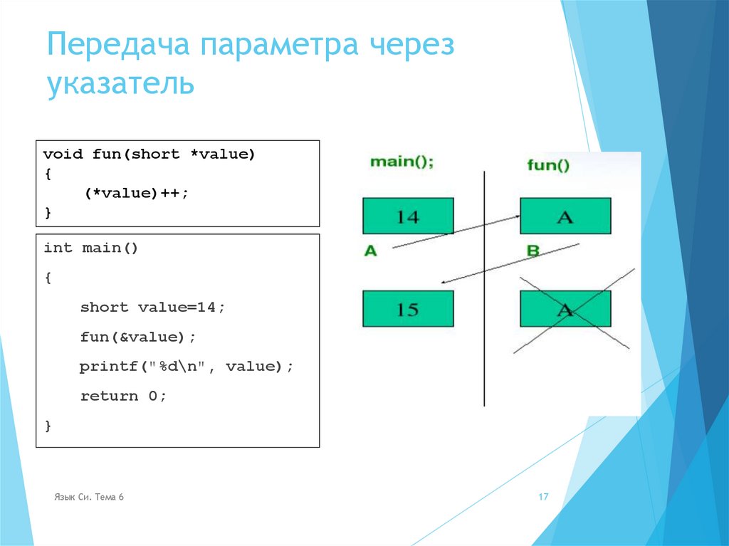 Передача параметра через указатель