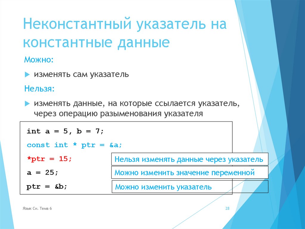 Неконстантный указатель на константные данные