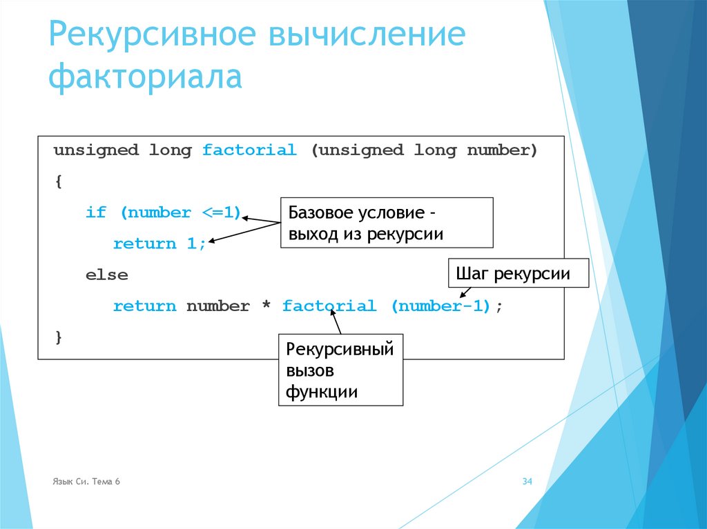 Рекурсивное вычисление факториала