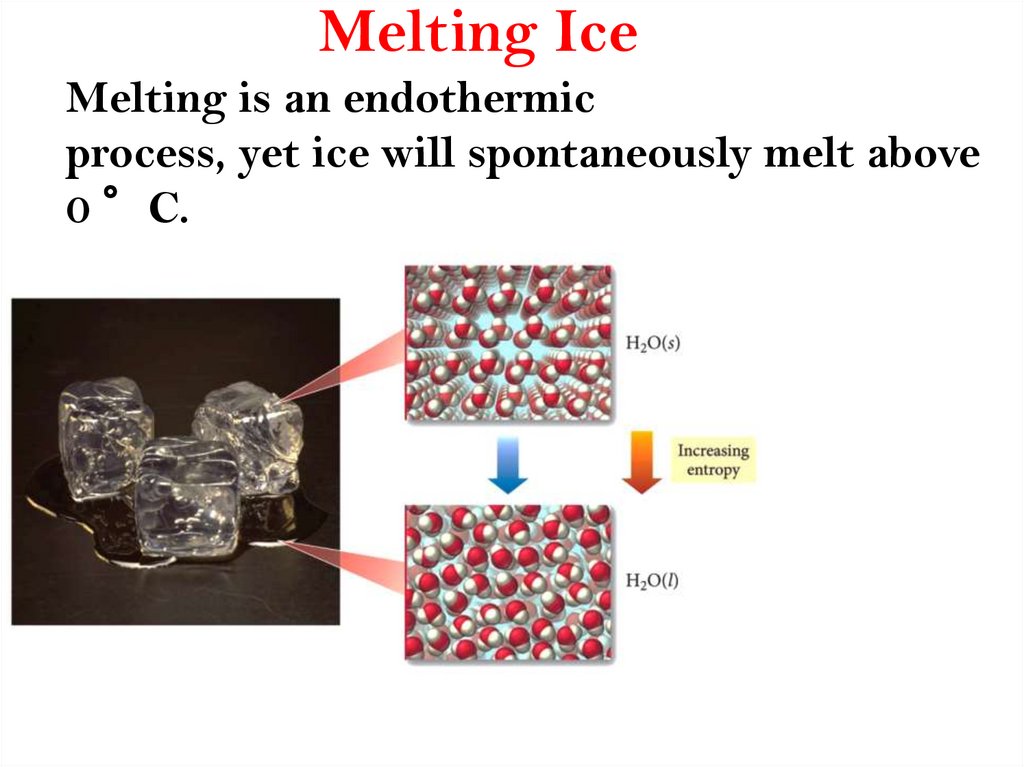 Melting Ice