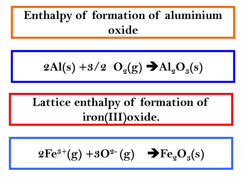 Enthalpy of formation of aluminium oxide