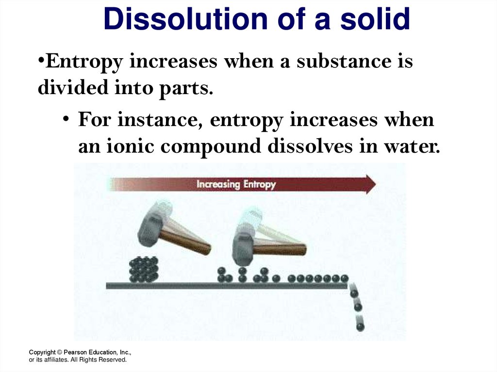 Dissolution of a solid