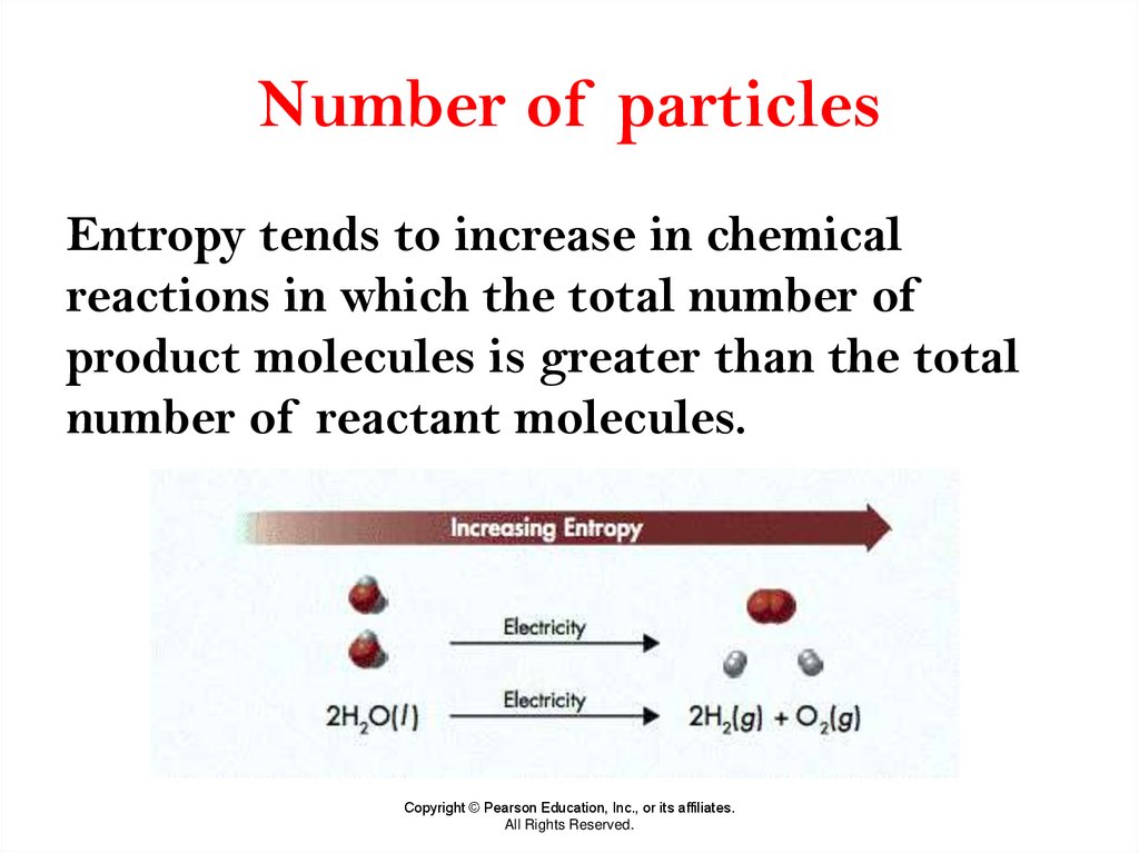 Number of particles