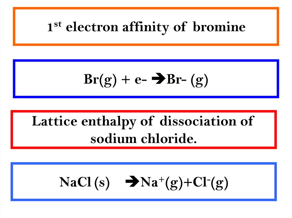 1st electron affinity of bromine