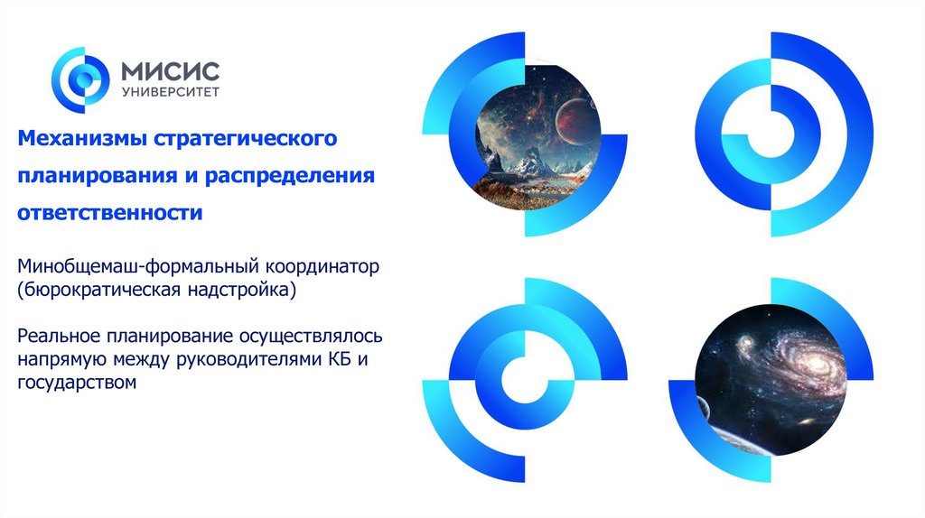 Механизмы стратегического планирования и распределения ответственности