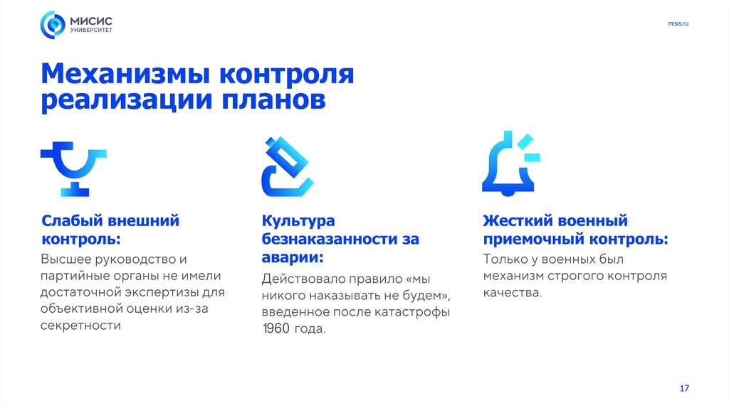 Механизмы контроля реализации планов