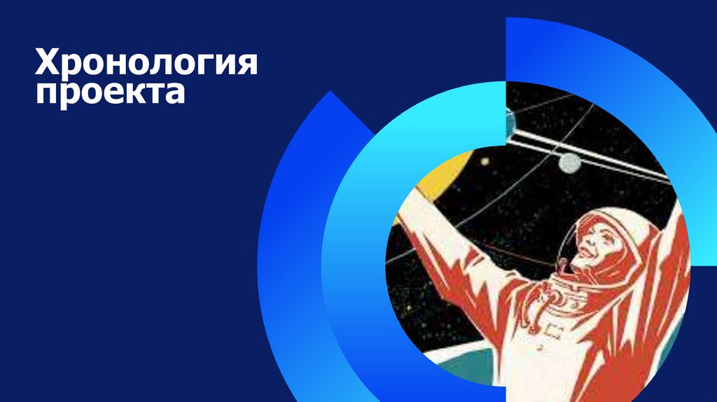 Хронология проекта
