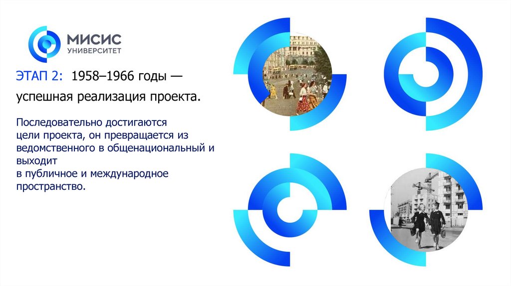 ЭТАП 2:  1958–1966 годы — успешная реализация проекта.