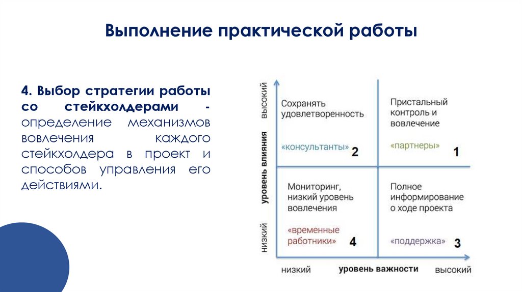 Выполнение практической работы