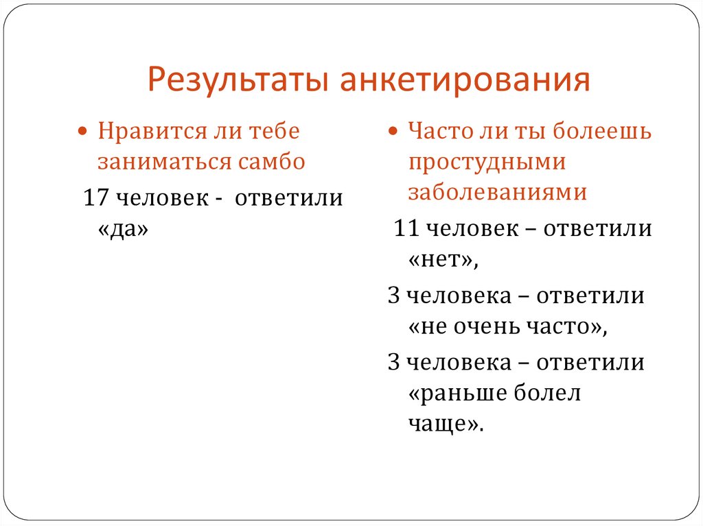 Результаты анкетирования