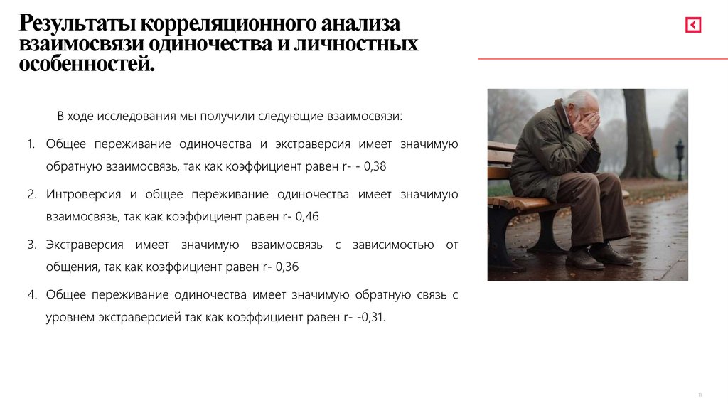 Результаты корреляционного анализа взаимосвязи одиночества и личностных особенностей.