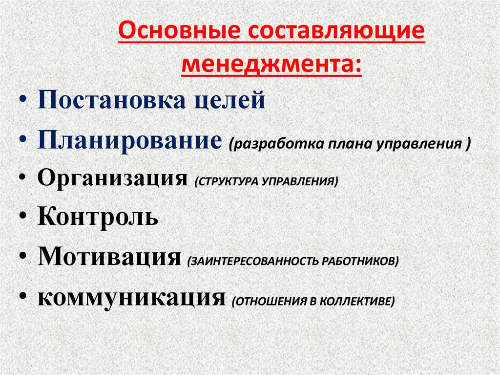 Основные составляющие менеджмента: