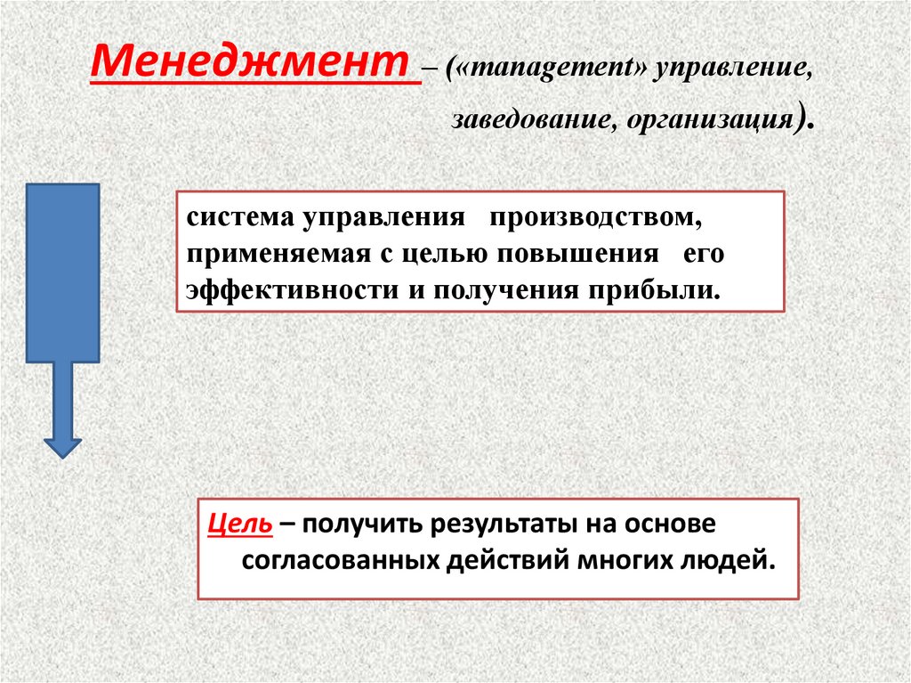 Менеджмент – («management» управление, заведование, организация).