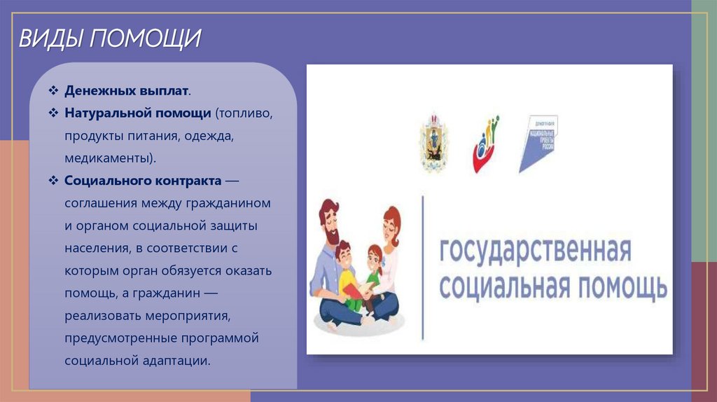 Виды помощи